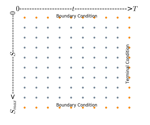 boundary_conditions.png